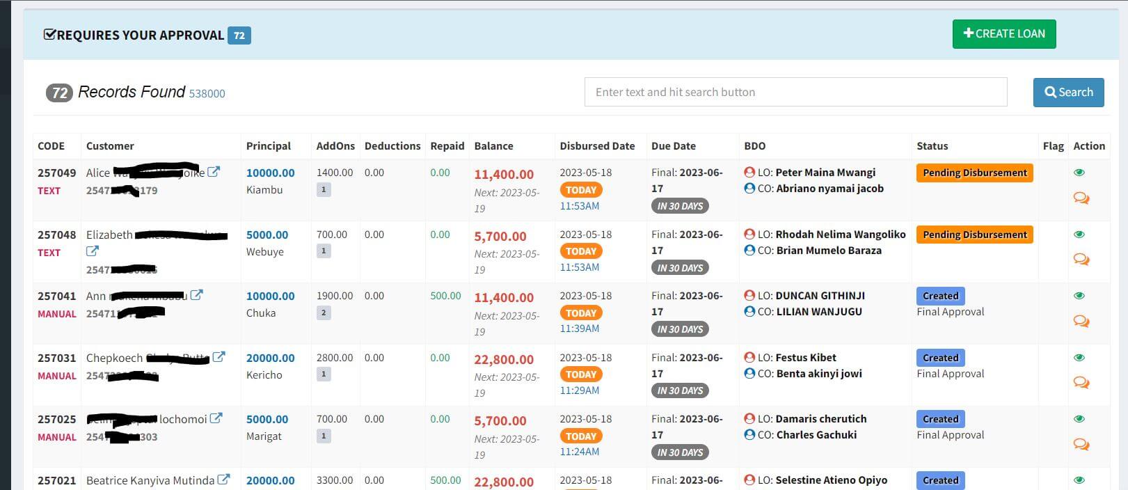 Superlender screenshot of loan list showing call to action and highlights